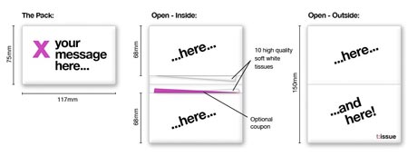 Illustration of tissue pack for the t:issue website